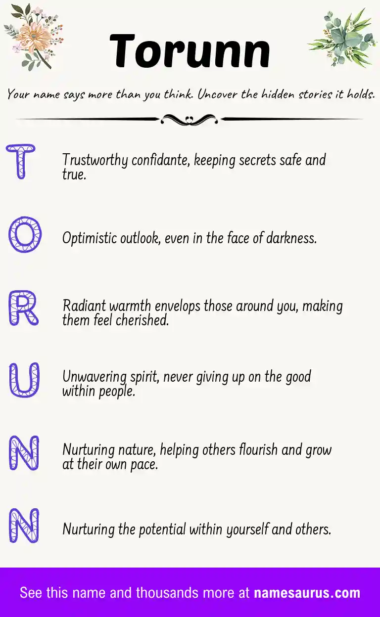 Acrostic poem about Torunn.