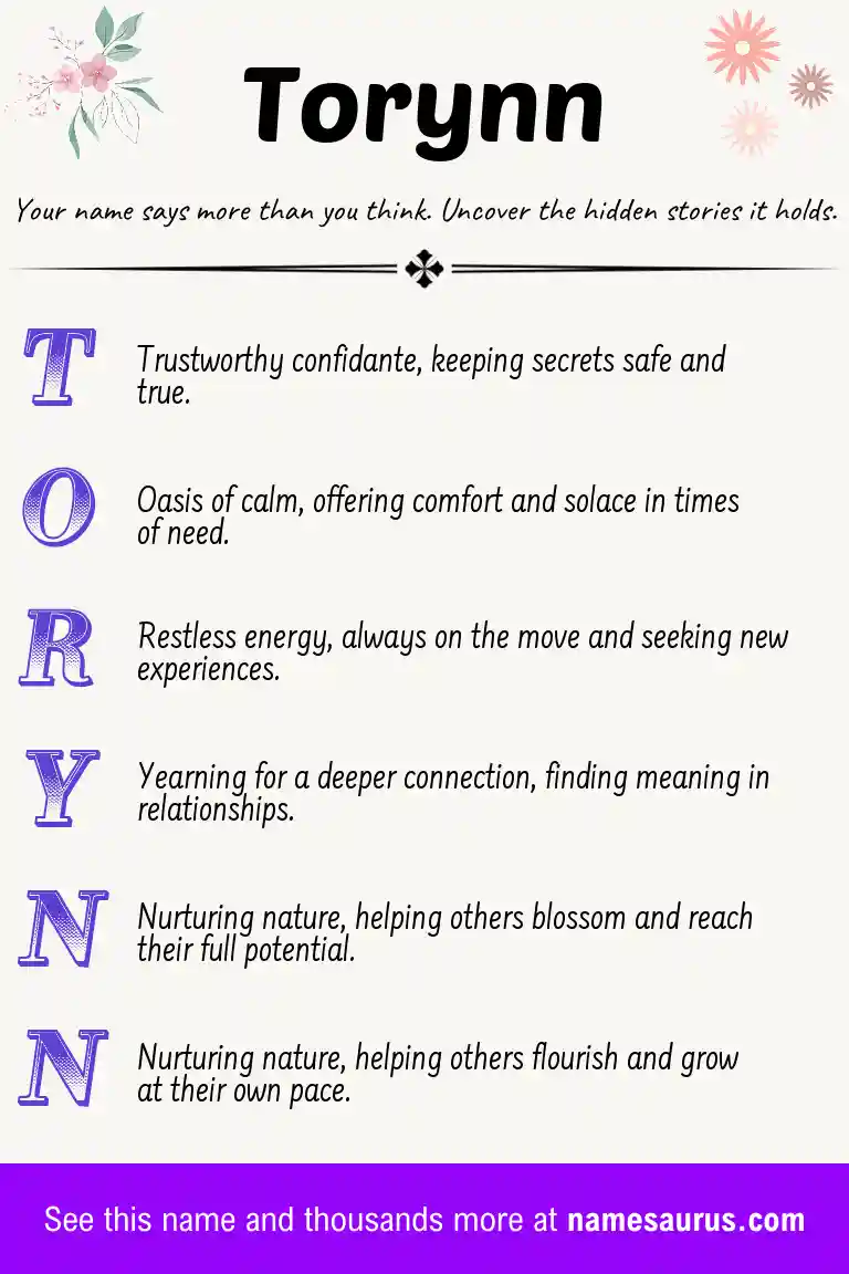 Acrostic poem about Torynn.