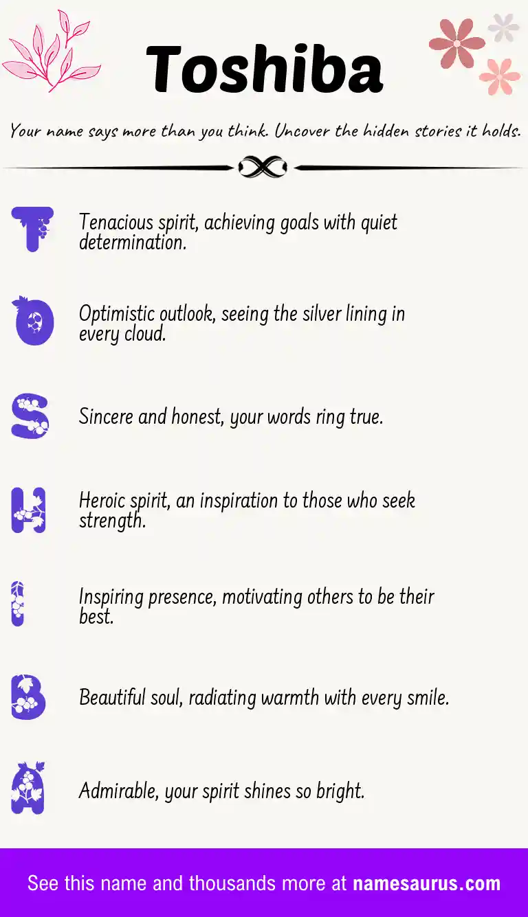 Acrostic poem about Toshiba.