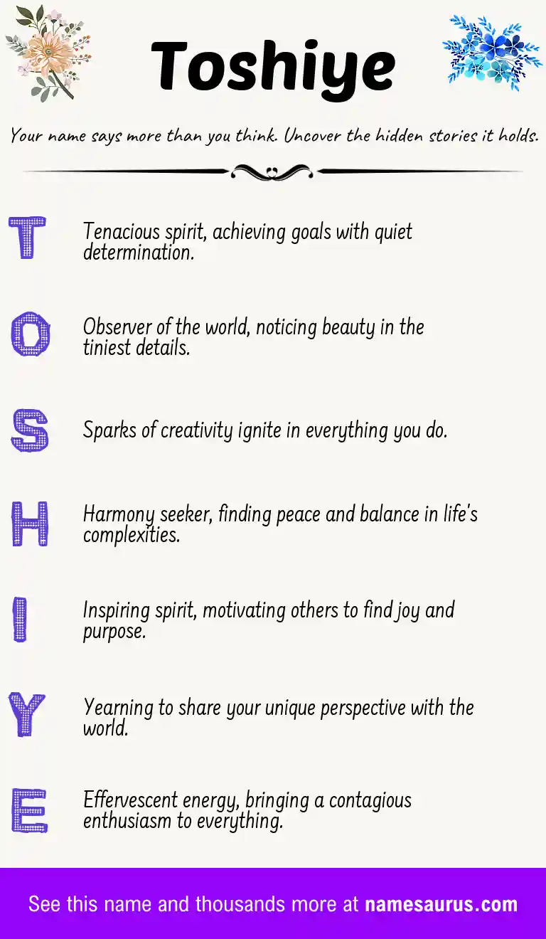 Acrostic poem about Toshiye.