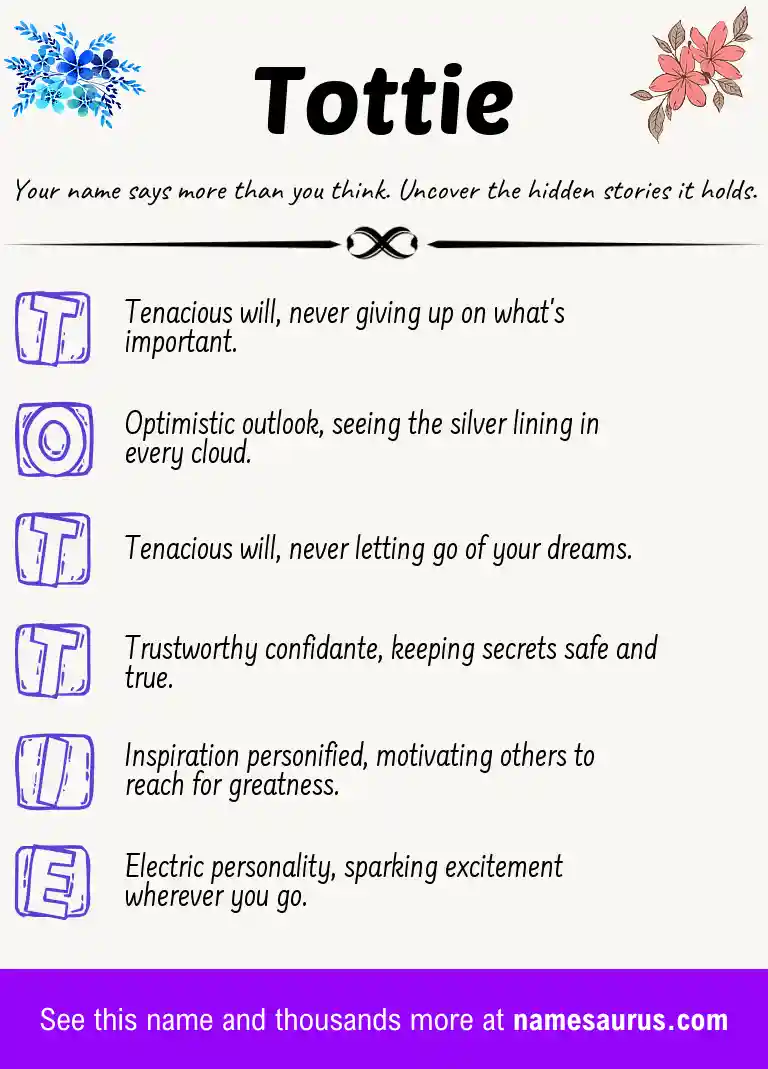 Acrostic poem about Tottie.