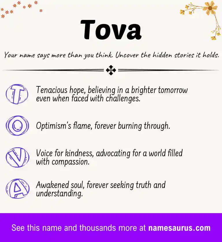 Acrostic poem about Tova.