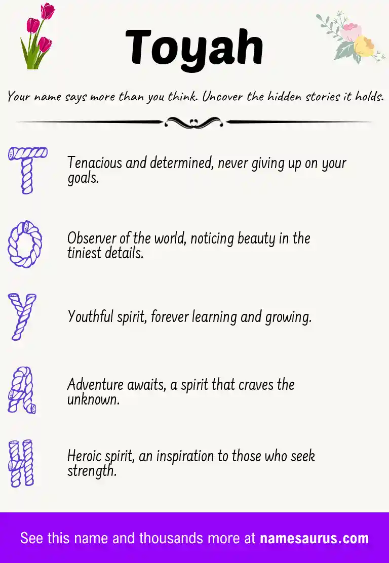 Acrostic poem about Toyah.
