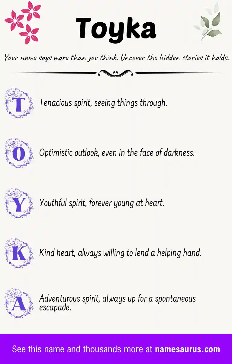Acrostic poem about Toyka.