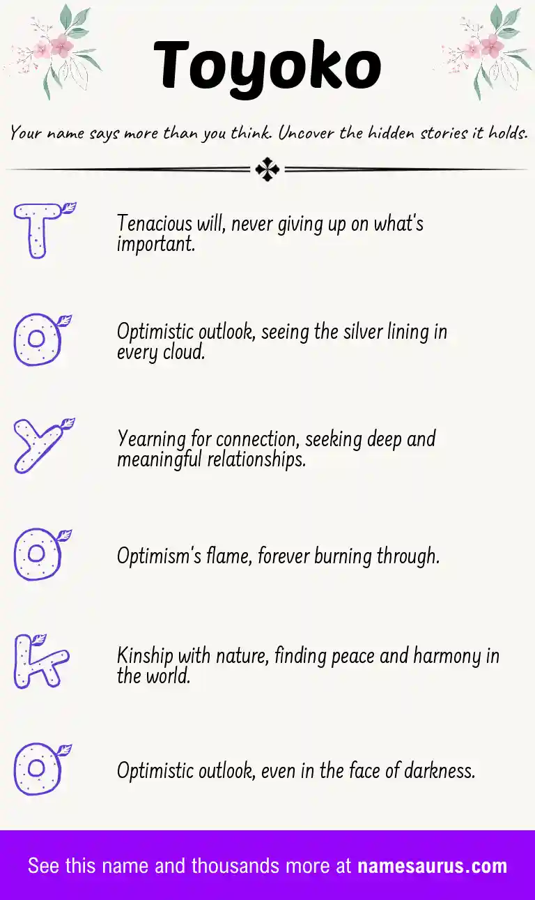 Acrostic poem about Toyoko.