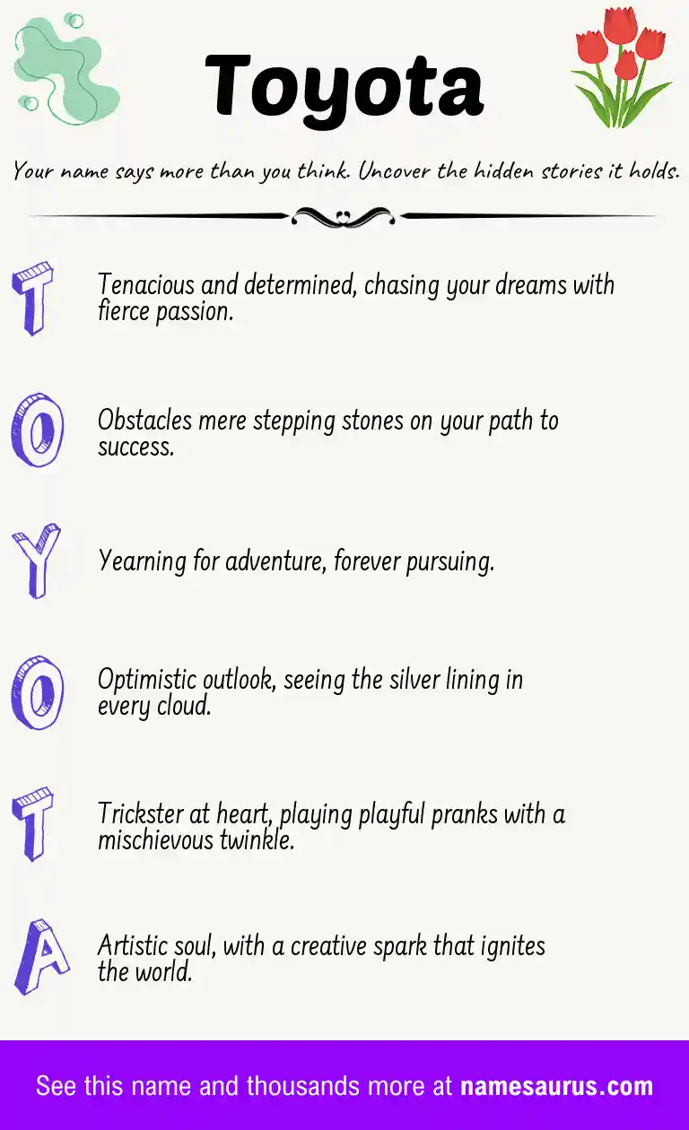 Acrostic poem about Toyota.