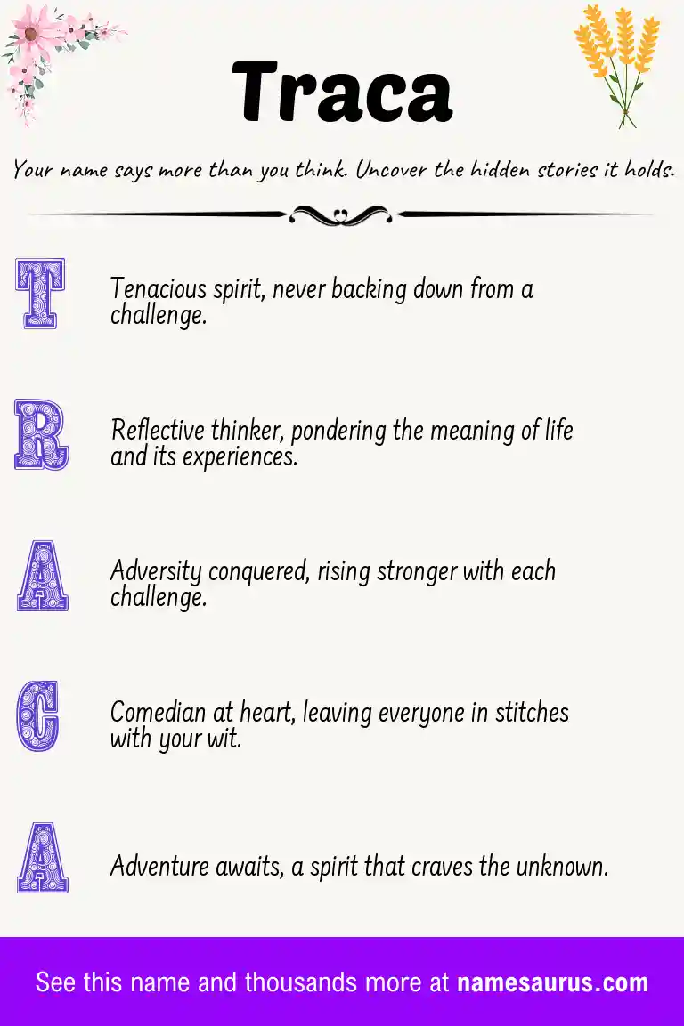 Acrostic poem about Traca.