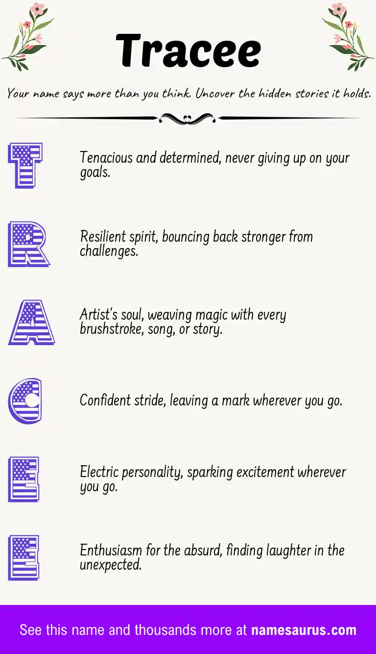 Acrostic poem about Tracee.
