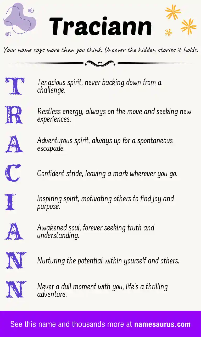 Acrostic poem about Traciann.