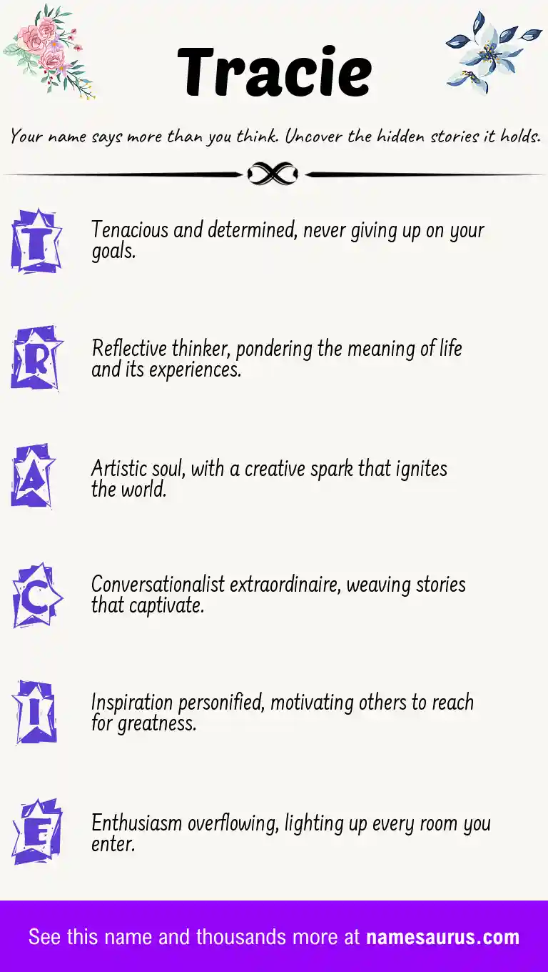 Acrostic poem about Tracie.