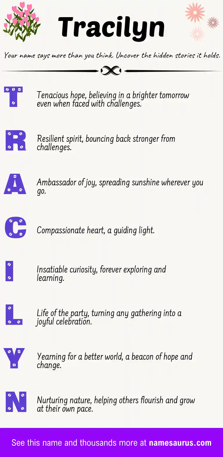 Acrostic poem about Tracilyn.