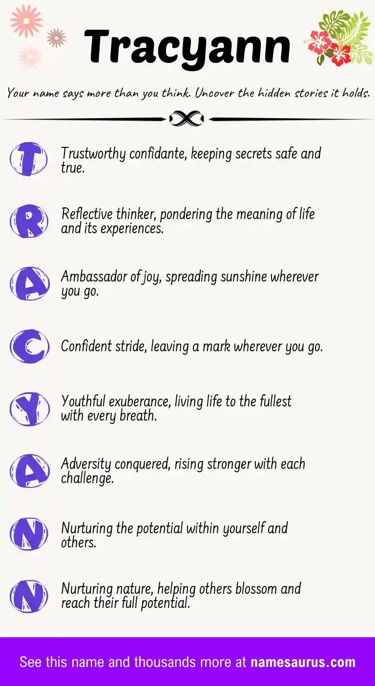 Acrostic poem about Tracyann.