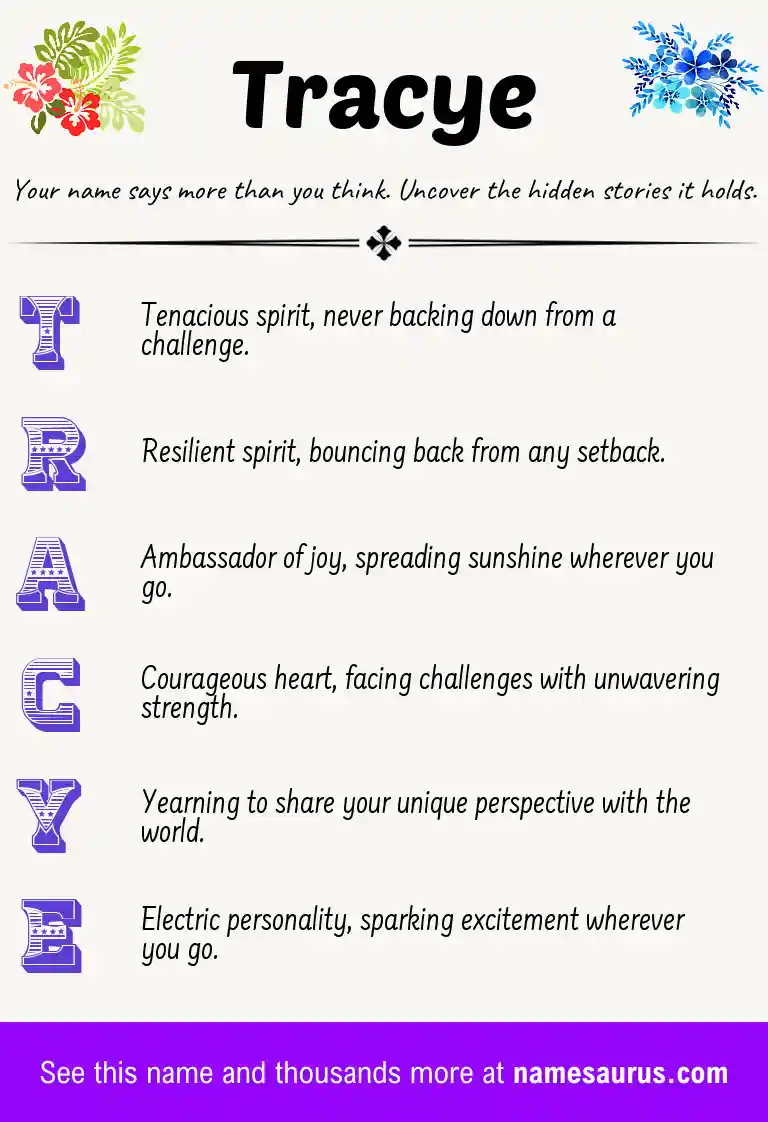 Acrostic poem about Tracye.