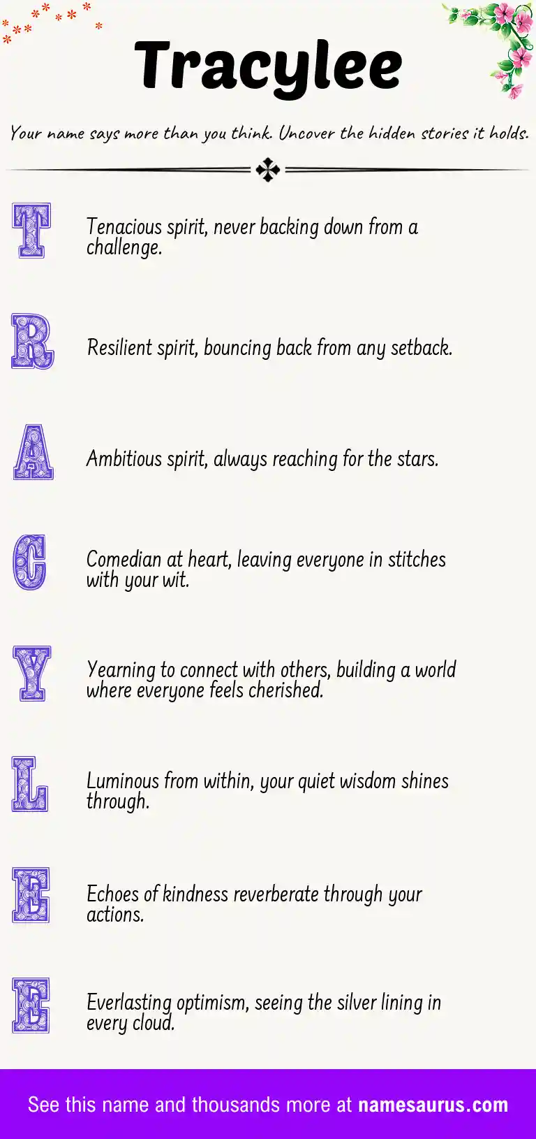 Acrostic poem about Tracylee.