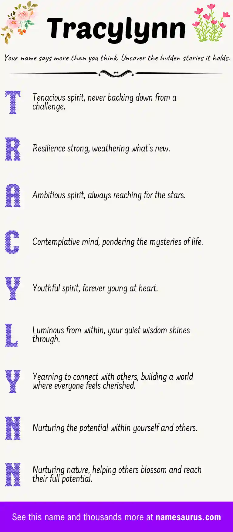 Acrostic poem about Tracylynn.