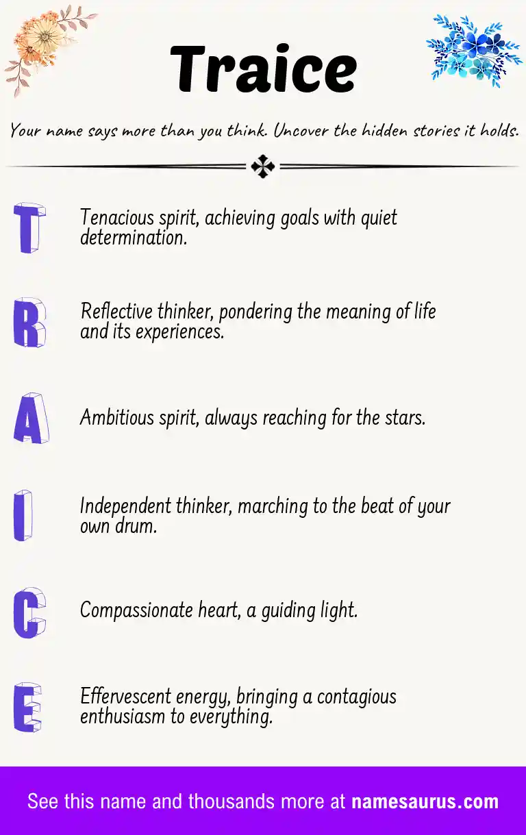 Acrostic poem about Traice.