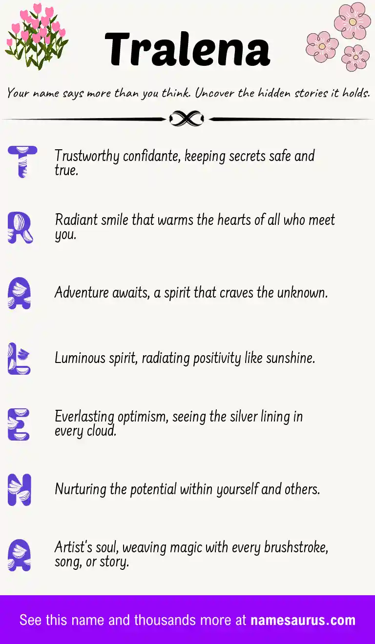 Acrostic poem about Tralena.