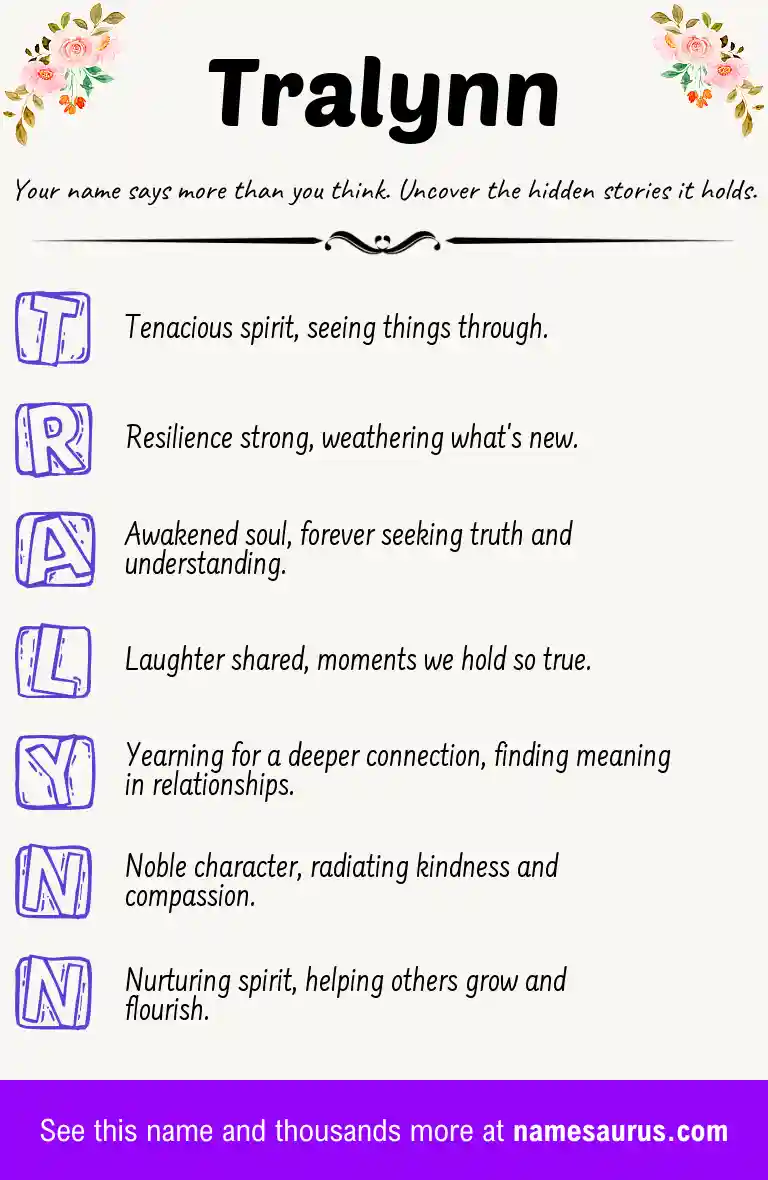 Acrostic poem about Tralynn.