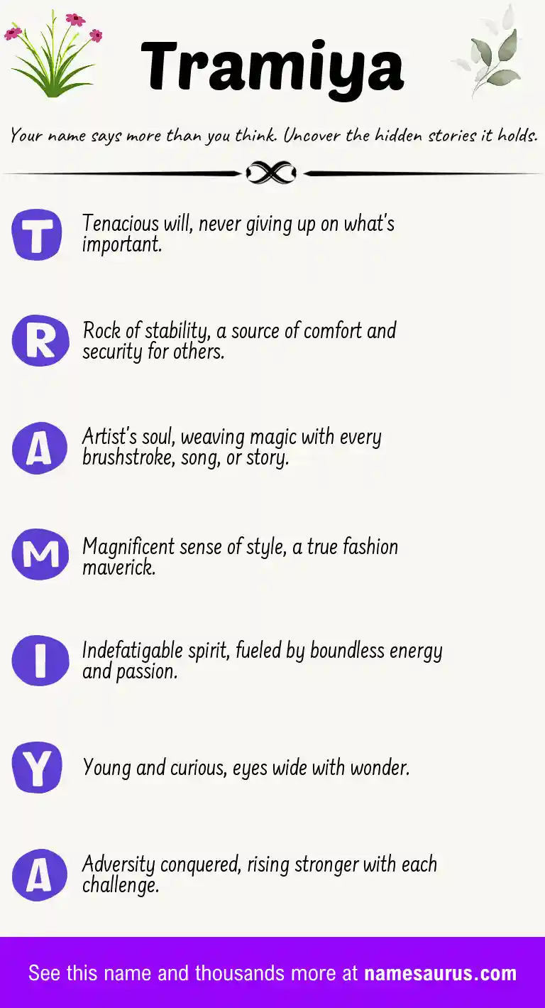 Acrostic poem about Tramiya.