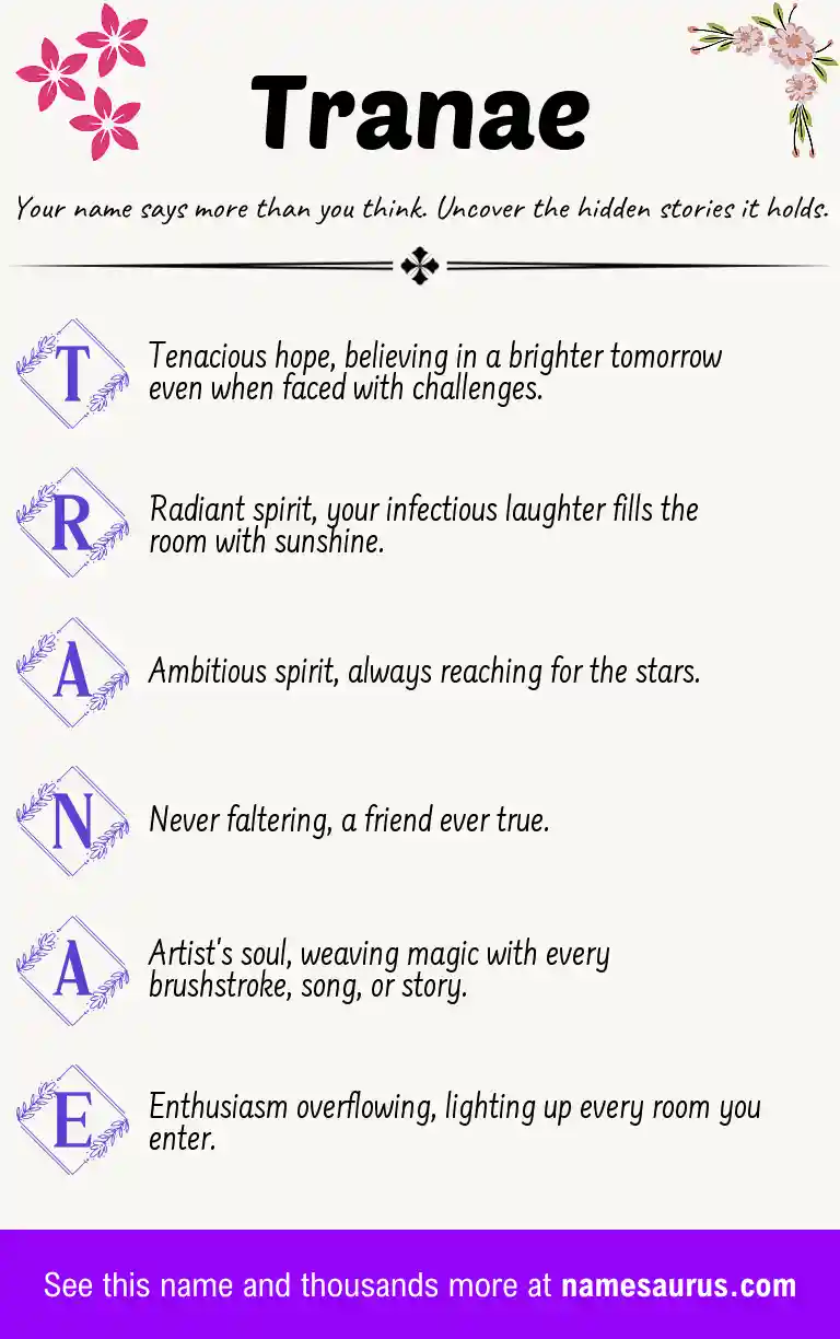 Acrostic poem about Tranae.