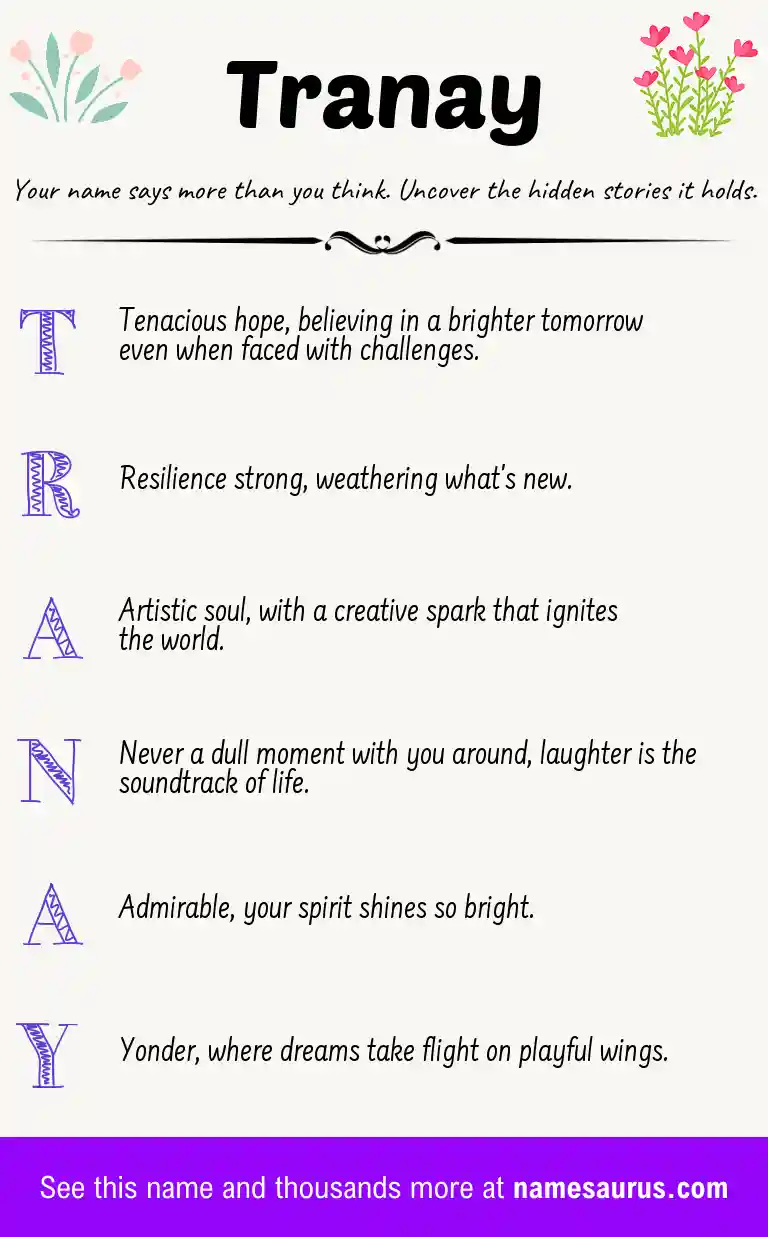 Acrostic poem about Tranay.