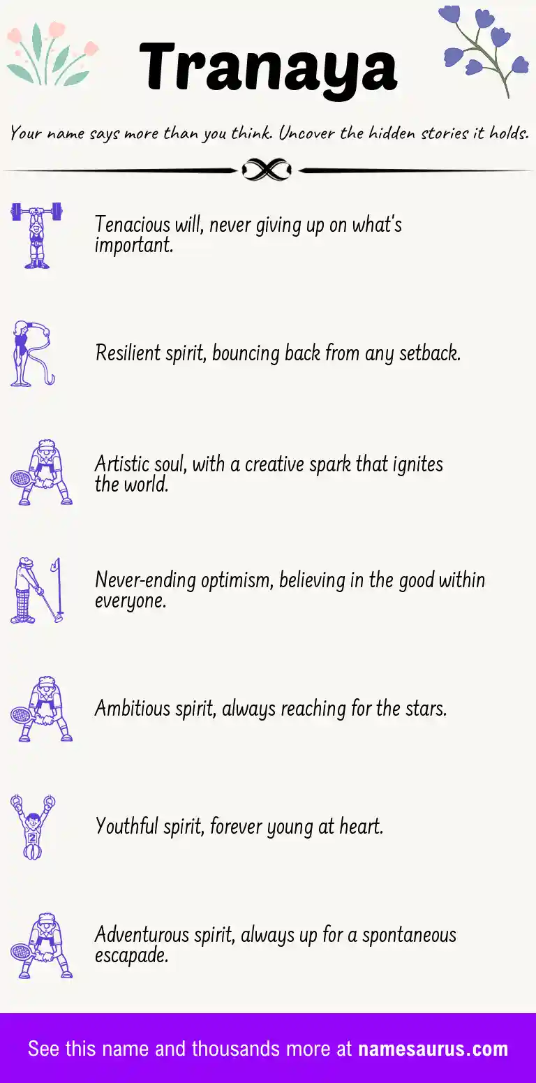 Acrostic poem about Tranaya.