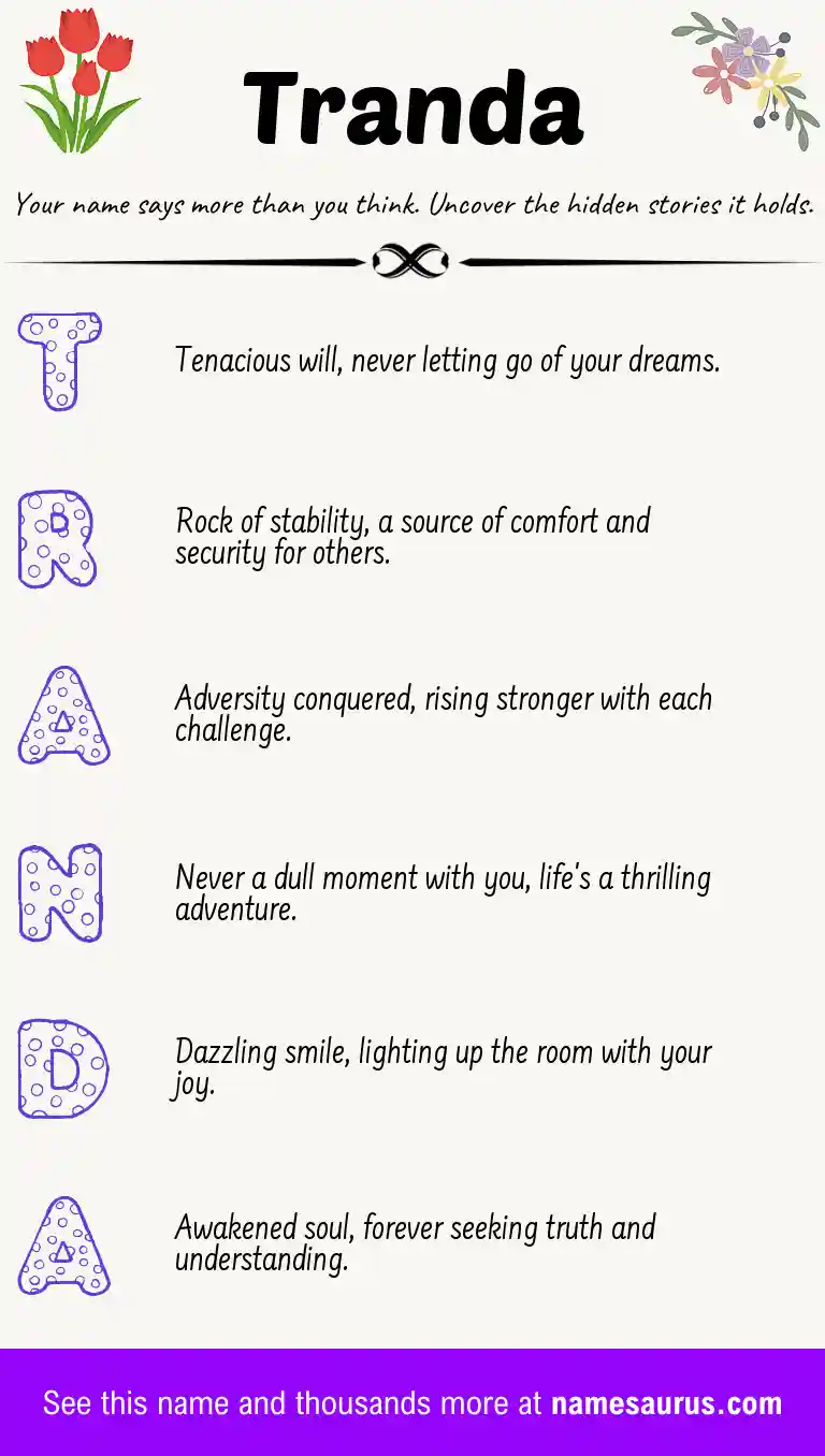 Acrostic poem about Tranda.