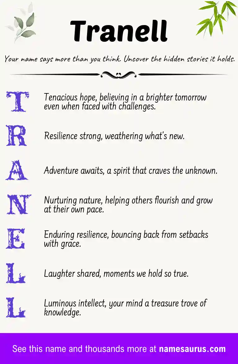 Acrostic poem about Tranell.