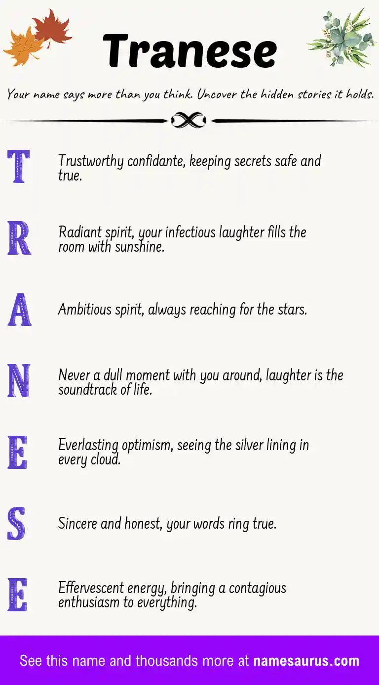 Acrostic poem about Tranese.