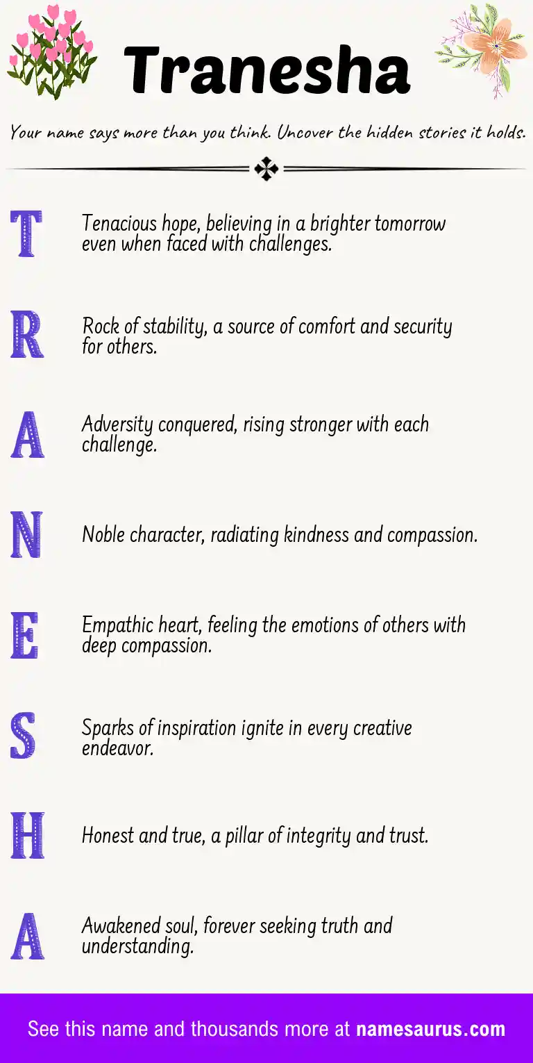 Acrostic poem about Tranesha.