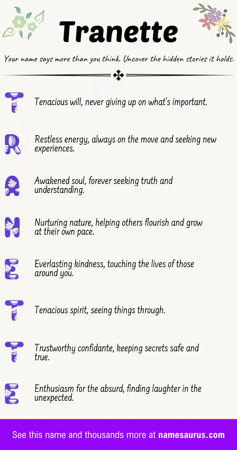 Acrostic poem about Tranette.