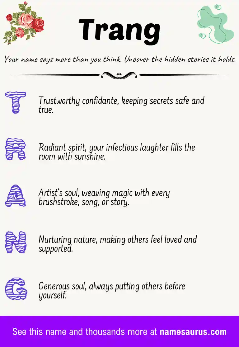 Acrostic poem about Trang.