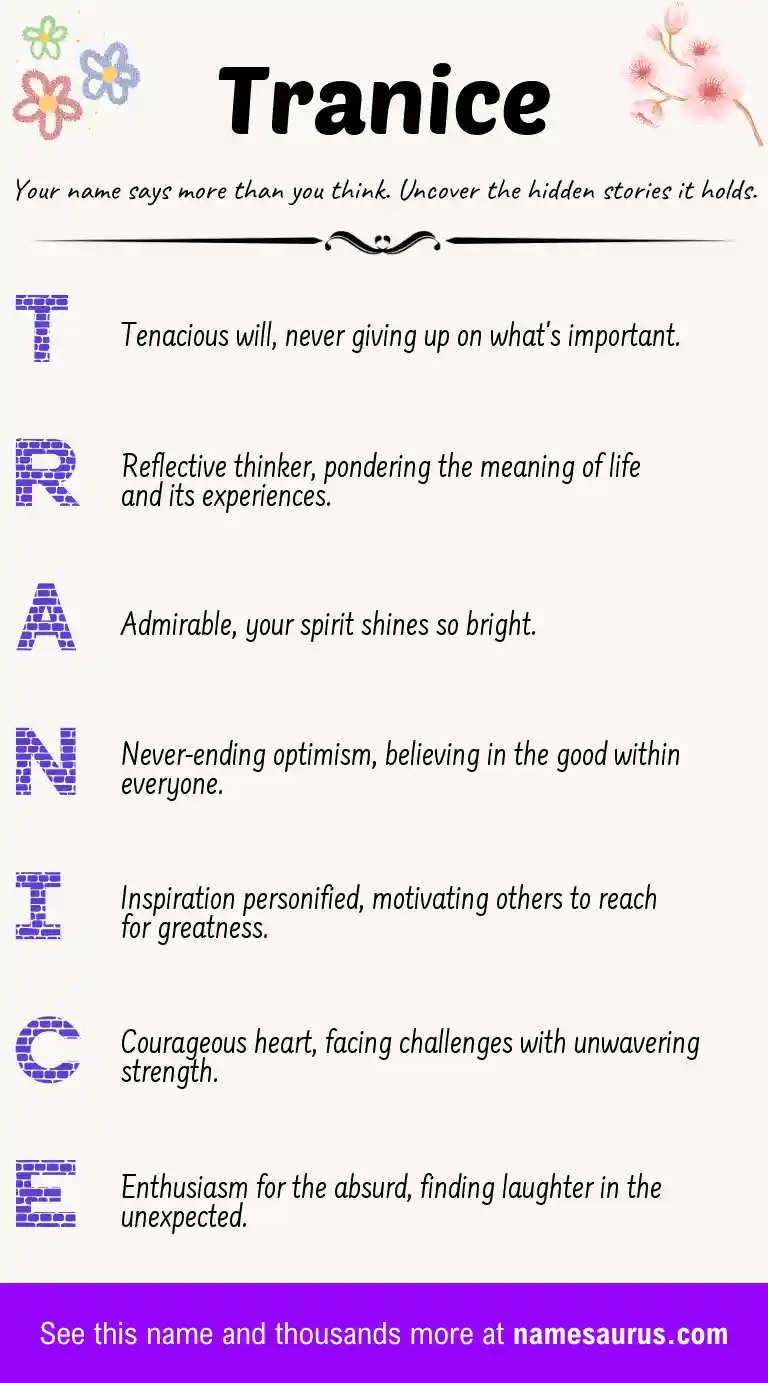 Acrostic poem about Tranice.