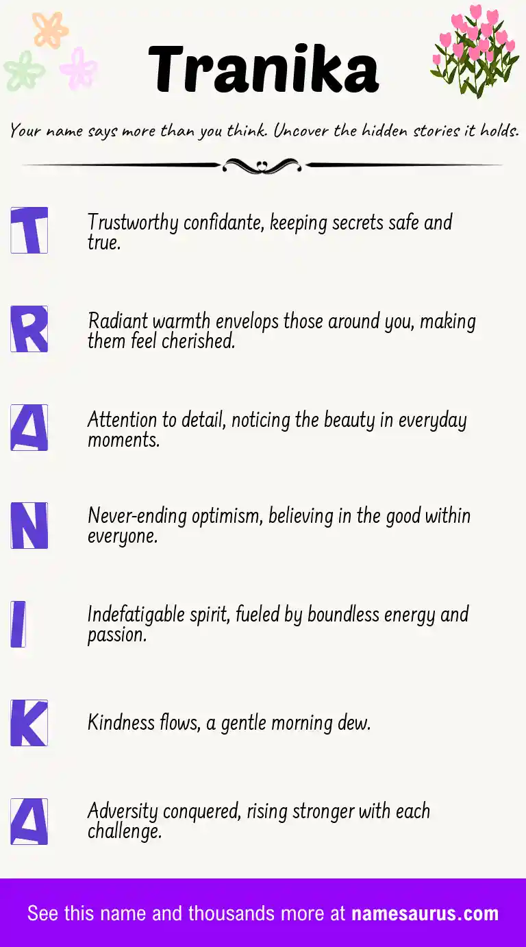 Acrostic poem about Tranika.