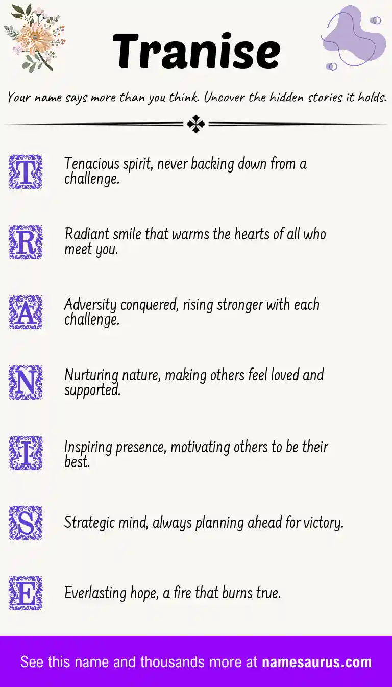 Acrostic poem about Tranise.