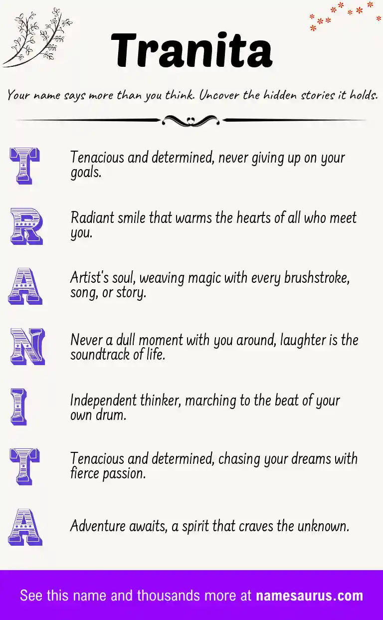 Acrostic poem about Tranita.