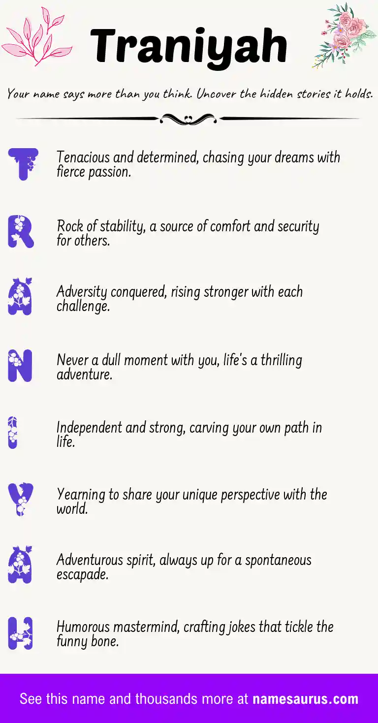 Acrostic poem about Traniyah.