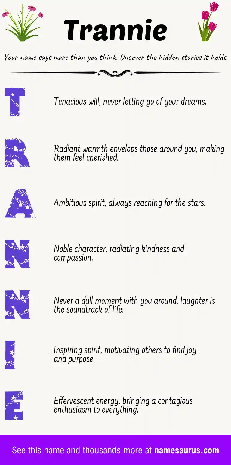Acrostic poem about Trannie.