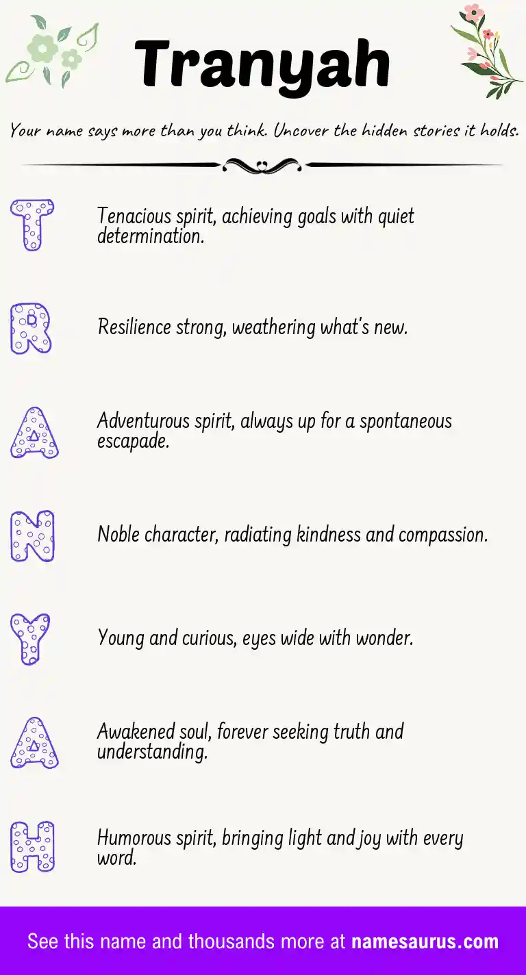 Acrostic poem about Tranyah.
