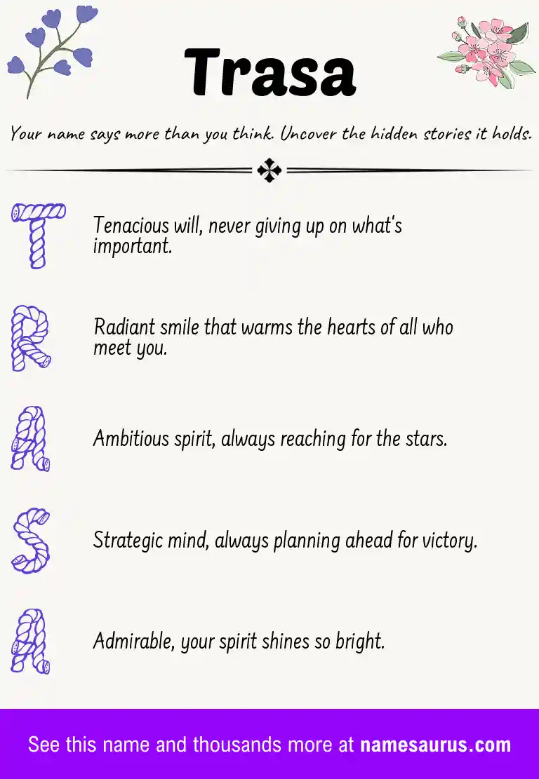 Acrostic poem about Trasa.