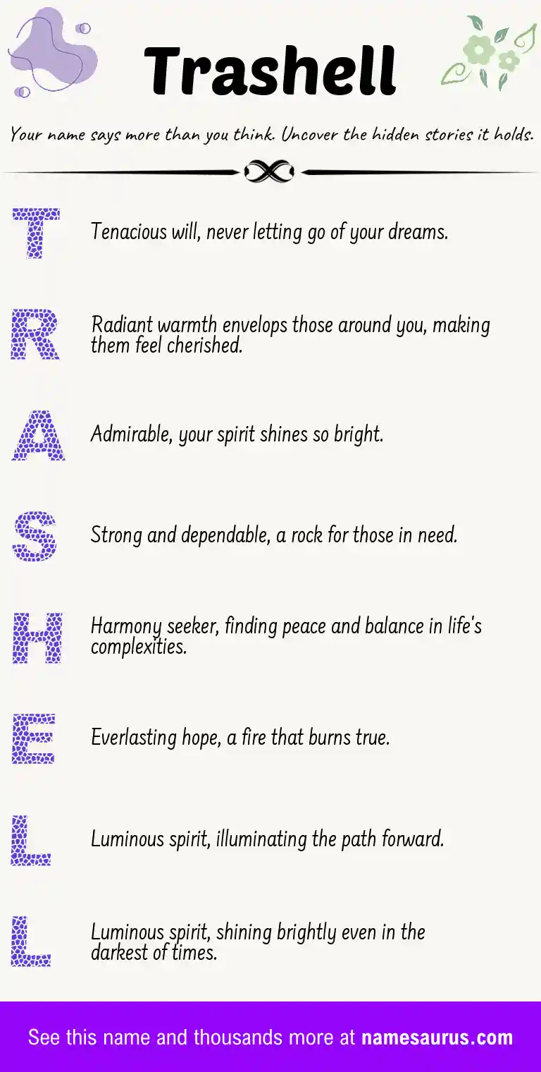 Acrostic poem about Trashell.