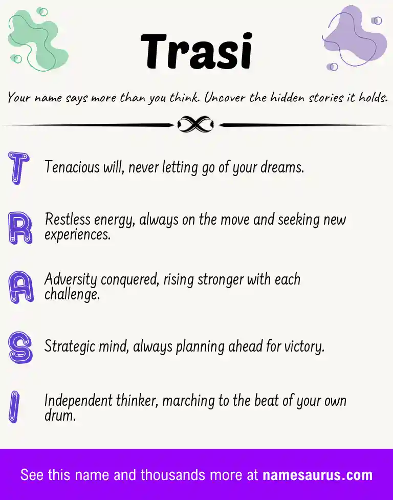 Acrostic poem about Trasi.