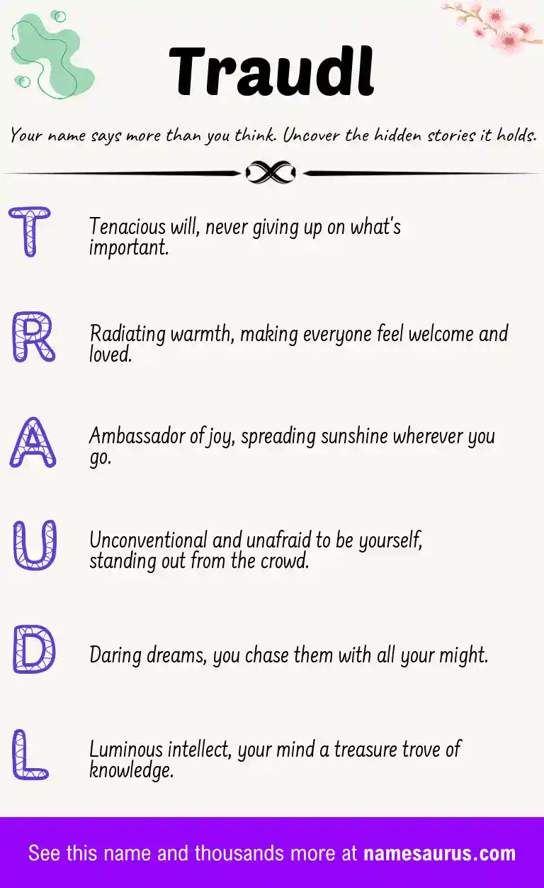 Acrostic poem about Traudl.