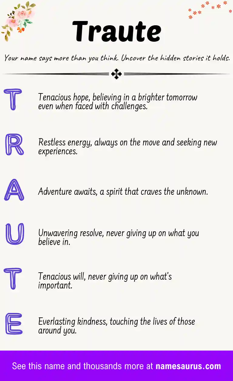 Acrostic poem about Traute.
