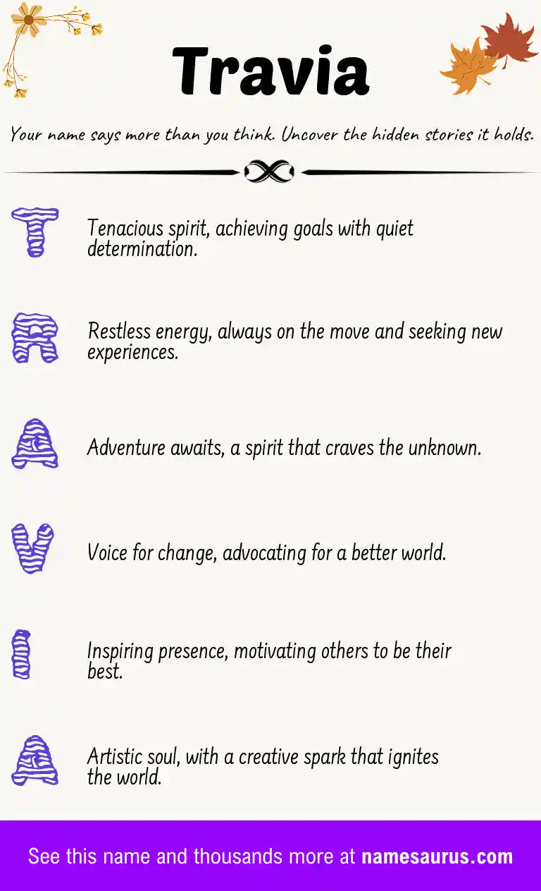 Acrostic poem about Travia.