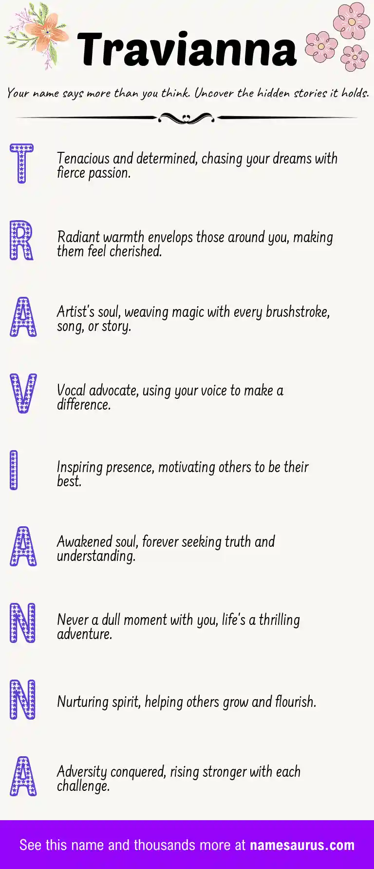 Acrostic poem about Travianna.