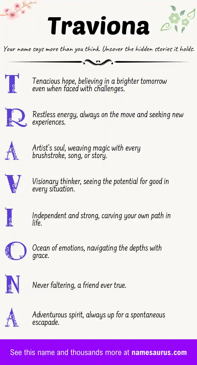 Acrostic poem about Traviona.