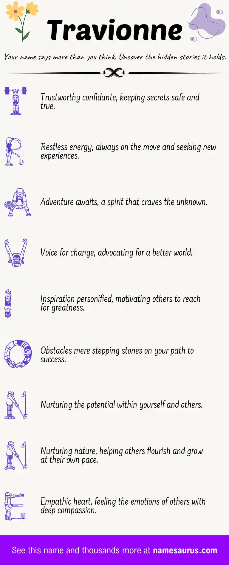 Acrostic poem about Travionne.