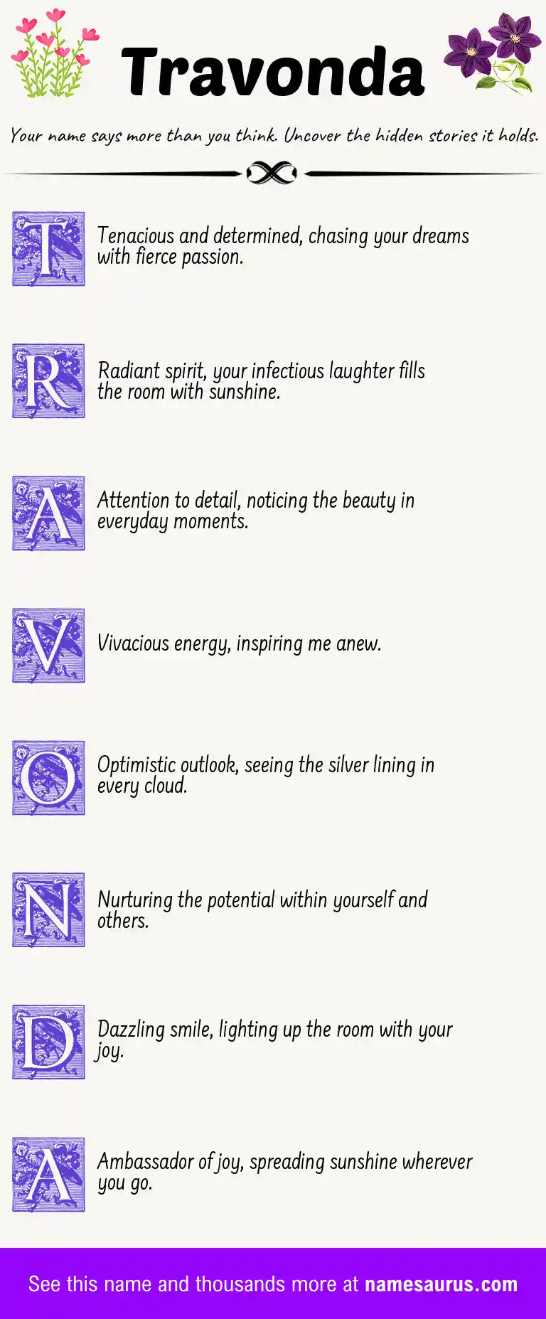 Acrostic poem about Travonda.