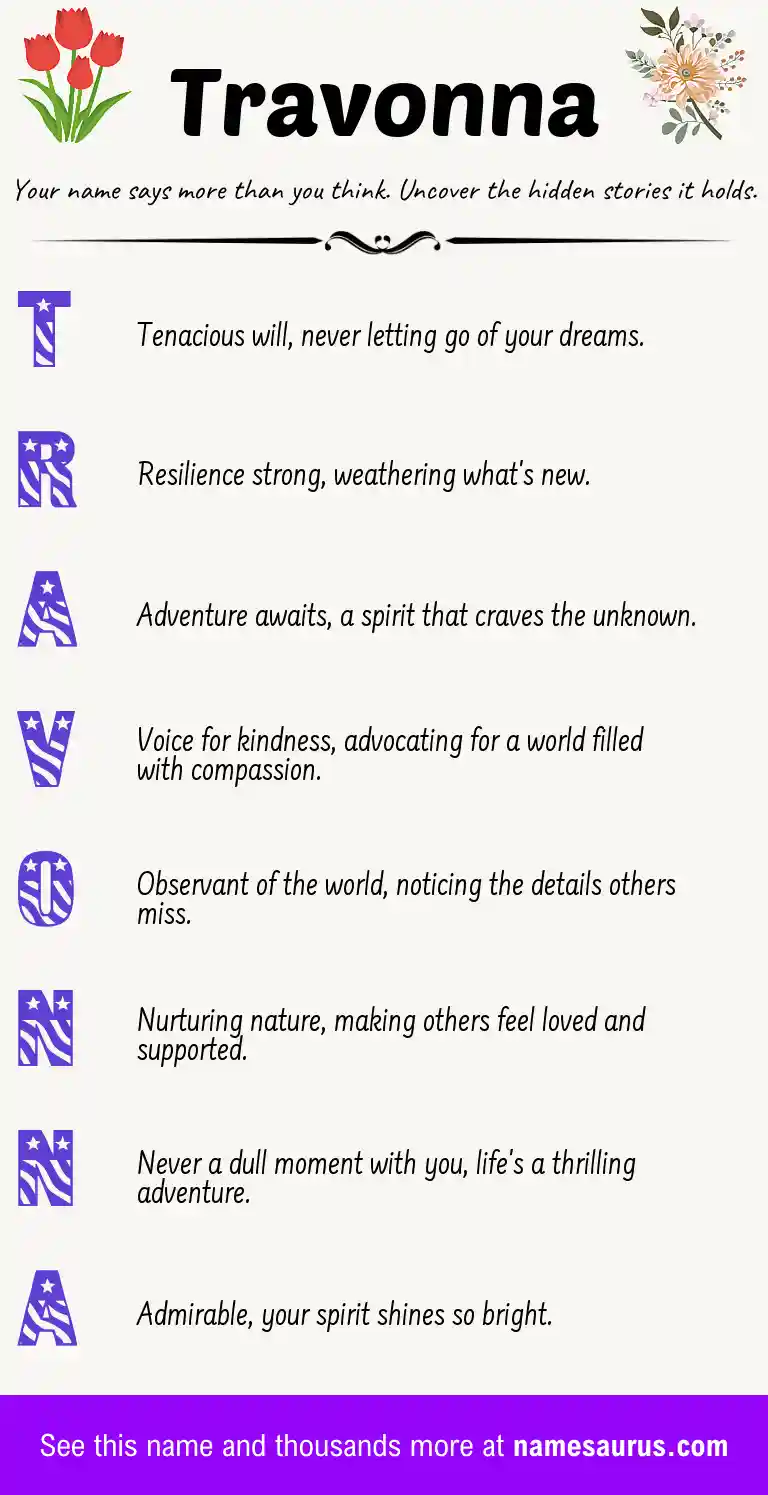 Acrostic poem about Travonna.